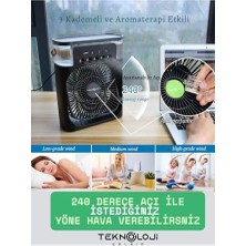 Storemax Buzlu Vantilatör Mini Fan 5 Spreyli Su Püskürtmeli 600 ml Buhar Makinesi Nemlendirici Mini Klima Rgb