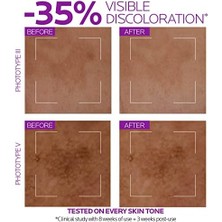 Storemax La Roche-Posay Niacinamide 10 Serum 30 ml