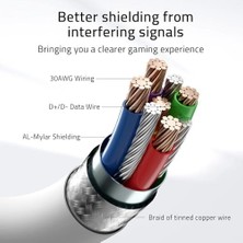 Storemax Oculus ile Uyumlu Vr Link Kablosu Yüksek Hızlı Usb-C Pc Bağlantı Kablosu, L Şekilli Konforlu Tasarım, Düşük Gecikmeli Vr Oyun Deneyimi 5 Metre Ex-1 (Usb To Type C)