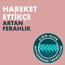 Storemax Rexona Clinical Protection Kadın Sprey Deodorant Confidence 150 ml