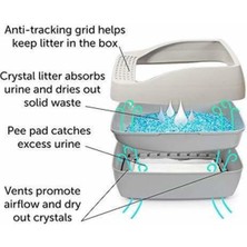 Feyza Design Kristal Kumlu Kedi Tuvaleti, Temizlik ve Konfor Için Şık Tasarım