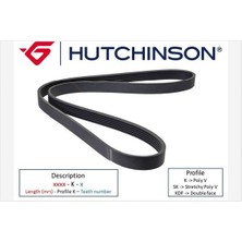 HUTCHINSON Hutchınson 7PK1915 Kanallı Kayış 11287547965-11287631809