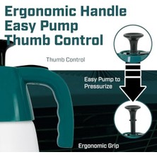 Storemax 139-1046 1,360 ml Polietilen Püskürtücü