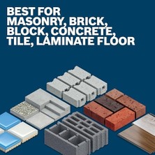 Storemax HS1418RK Sds-Plus® Bulldog™ Zemin Kazıyıcı Yedek Kiti