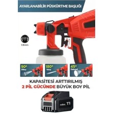 Storemax Şarjlı Boya Makinesi