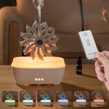 AyrStore Rüzgar Değirmeni Hava Nemlendirici