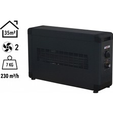 HBB3000F Heatbox Board 3000 Watt Monofaze Elektrikli Fanlı Isıtıcı Füme