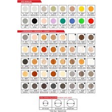 Weiss Yapışkanlı Vida Kapama Mat Mat Tapa Dişbudak Molina