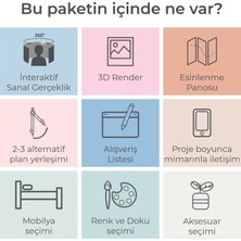 Evimitasarla Ofis Dekorasyonu Tasarım Paketi 