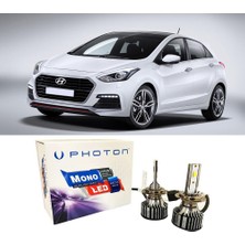 Photon Hyundai I30 Uzun Far Ampulü H7 Mono Yeni Seri Beyaz 2012-2017