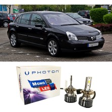 Photon Renault Vel Satis Kısa Far Ampulü H7 Mono Yeni Seri Beyaz 2001-2009