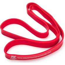 Wishora Store Mountain Products Mukavemet Döngü Direnci