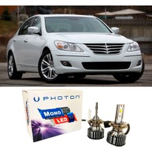 Photon Hyundai Genesis Uzun Far Ampulü H7 Mono Yeni Seri Beyaz 2009-2013