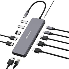 Wishora Store USB C Hub 13'ü 1 Arada, Çoklu Bağlantı Noktalı Adaptör, Usb-C, Hdmı, RJ45, Usba-A ve Usb-C Pd, Sd Kart Okuyuculu, Mac, MacBook Pro/air, iPad Pro, Thinkpad, Windows Bilgisayar, Dizüstü