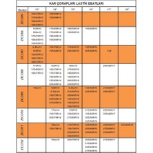 Güvenli Kış Sürüşü Otovo Pratik Kar Çorabı