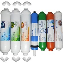 Wishora Store Water Treatment Systems Kapalı Kasa Su Arıtma Cihazlarına Uygun Pallas 80 Gpd 7 Li Alkali + Mineral Filtre Seti