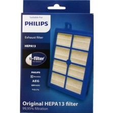 Wishora Store Philips ve Electrolux Uyumlu Süpürge Hepa 13 Çıkış Filtresi