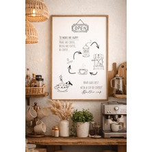 Minimal Mutfak Duvar Posteri – Coffee Cycle | Kahve Severler Için Eğlenceli Tipografi Tablo