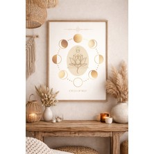 Bohem Spiritüel Duvar Posteri – Cycle Of Self | Meditasyon, Lotus ve Denge Temalı Tablo