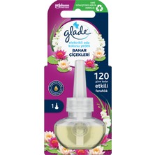 Glade Elektrikli Yedek Bahar Çiçekleri 20 ml 2 Adet