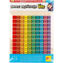 Belle Fusion Bfs  Manyetik Çarpım Tablosu