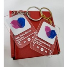 Darien Parmak Izi Anahtarlık