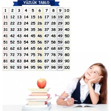 Tbl Dekor® Matematik Öğreten Yüzlük Tablo Duvarda Iz Bırakmaz Akıllı Kağıt Yapışkansız Statik  60X60 cm