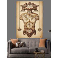 Tablomega Vintage Insan Anatomisi Şeması Dekoratif Kanvas - Mdf Ahşap Tablo