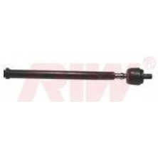 RIW Mtxdpn Rot Mili Renault R9-R11 81- R21 86-