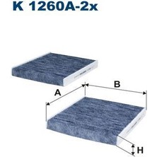 Filtron Fıltron K1260A-2X - Polen Fıltresı Bmw F07 F10 F11 F01 F02 F03 F04 Rolls-Royce Wraıth Ghost I Çiftli Karbonlu