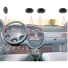 R. Scenic - Megane 1 Kasa 1999 Öncesi Orta ve Yan Kalorifer Havalandırma Izgara Difüzör Takımı
