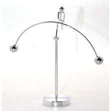 Skygo Newton Denge Adam