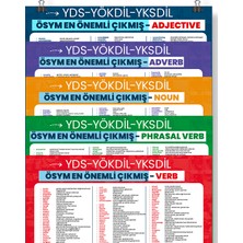 Yds Yökdil Yks Dil Kelime Poster Set