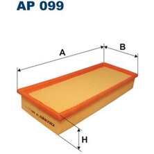 Filtron Hava Filtresi Mondeo I-Mondeo Iı 1.8 Td 93-00 C 37148 93BB9601BA-1665421