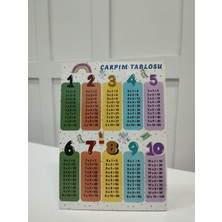 Hayalim Hediyelik Çarpım Tablosu  Baskılı Nkarton Fotoğraf Çerçevesi 14*19