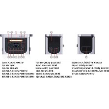 Must Taşınabilir Güneş Enerjisi Istasyonu Eco 181 SERISI-EM1024S