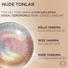 L’oréal Paris Excellence Creme Nude Renkler Saç Boyası – 4ur Nude Koyu Kızıl