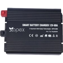APX1280 Apex 12V 80A Smart Akü Şarj Cihazı