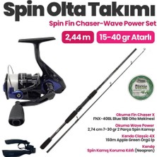 Okuma Fin Chaser 40 - Okuma Wave Power 244 cm 10-40 Spin Set
