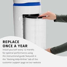 Storemax Totalclean, 360 Derece Hava Temizleyici Yedek Filtre Aktif Karbon ile Havadaki Kirlenticilerin%99'unu Gidermek Için Hava Temizleyici Modelleri AP-T30 ve AP-T30WT Için