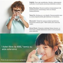 Storemax Water Seramik Filtreli Musluk Ucu Arıtıcı / 3 Adet Seramik Filtreli KARTUŞ/GW-D02P2