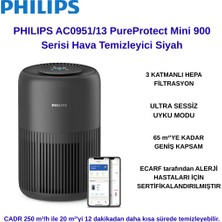 Philips 900 Serisi Hava Temizleyici, 65 M2'ye Kadar Etkili, Hepa ve Aktif Karbon Filtresi, 250 M3/sa Temiz Hava Hızı (Cadr), AC0951/13
