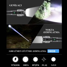 3000 Lümen Güçlü El Feneri  WT-604 (Store-Mania)