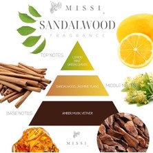 Storemax 100 ml Altıgen Şişe Sandal Oda Kokusu