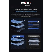 Infinix Hot 8 / Infinix Hot 9 / Infinix Hot 9 Pro Uyumlu Tam Kapasite Batarya Tr Garantili