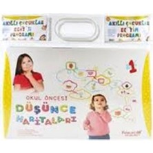 Binbir Göz Kitap Okul Öncesi Akıllı Çocuklar Eğitim Programı Seti (4 Kitap)