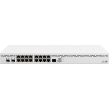 Mikrotik CCR2004-16G-2S+ 16 Port 2 Sfp+ Firewall Router
