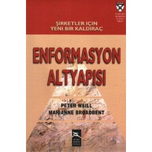 Binbir Göz Kitap Enformasyon Altyapısı