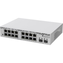 Mikrotik CSS318-16G-2S+IN Yönetilen Ağ Anahtarı, 16 Gigabit Ethernet Bağlantı Noktası, 2 Sfp+ Bağlantı Noktası