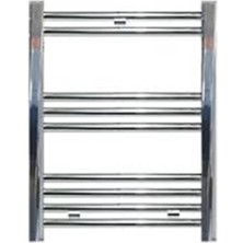 Florad 5/7 Krom Havlupan -Şık ve Zarif